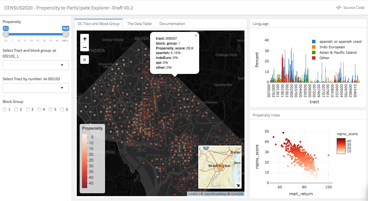 Figure 2:  An interactive Census 2020 dashboard