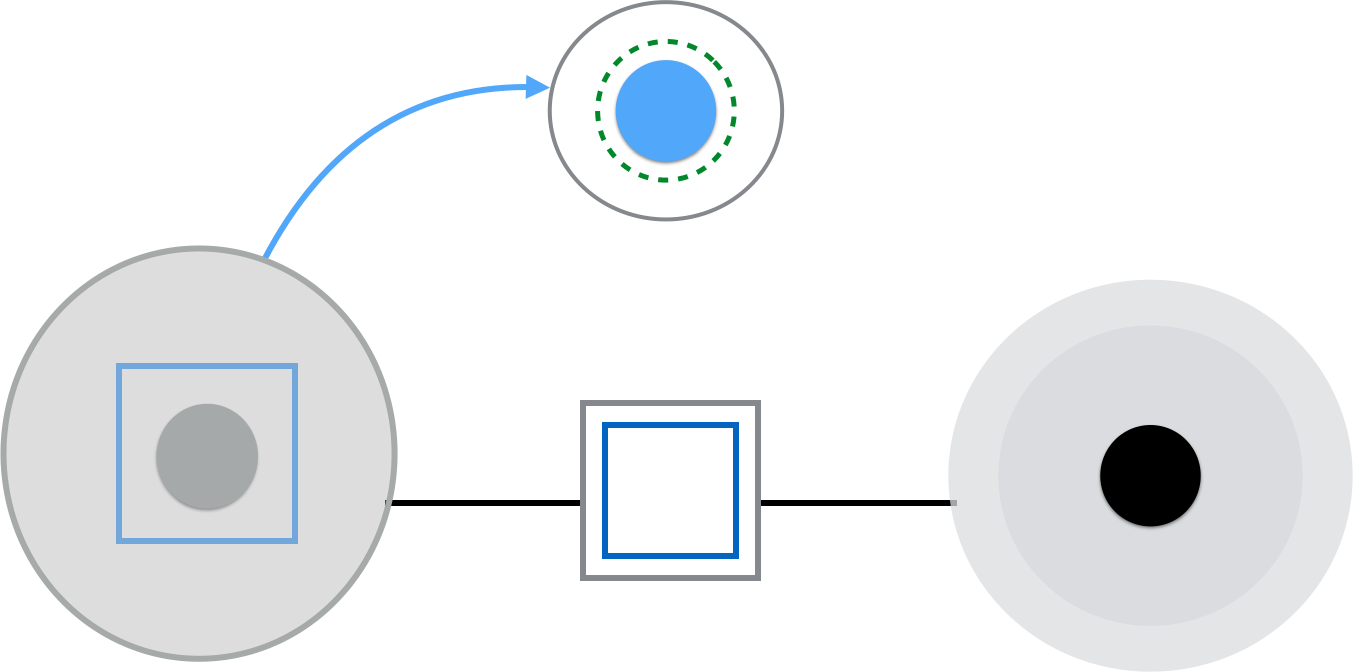 dataRecode.com